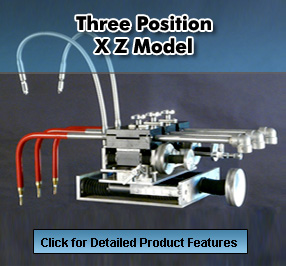 Three Position XZ Model