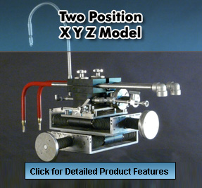 Two Position XYZ Model